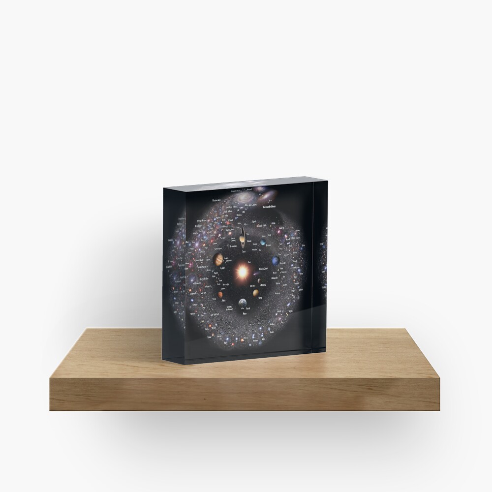 The MILKY WAY GALAXY Annotated! Acrylic Block