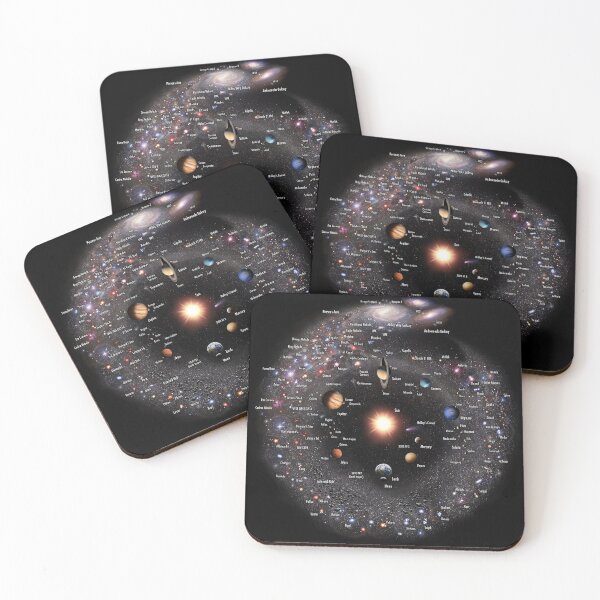 Item preview, MILKY WAY GALAXY Annotated (Fish Eye Log-View!) designed and sold by Pablo Carlos Budassi.