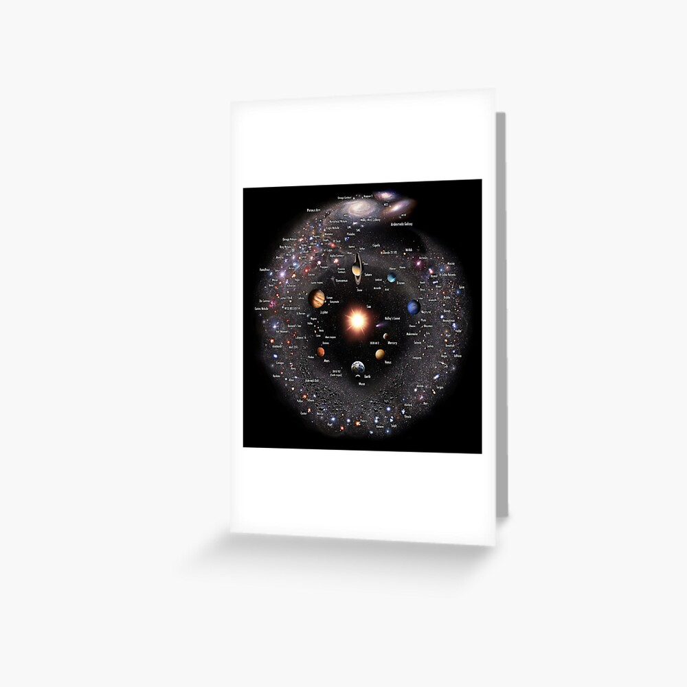 Item preview, Greeting Card designed and sold by pablocbudassi.