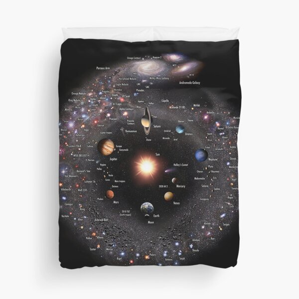 Item preview, MILKY WAY GALAXY Annotated (Fish Eye Log-View!) designed and sold by Pablo Carlos Budassi.