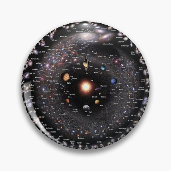 Item preview, Our Galaxy and Neighbors Annotated! designed and sold by Pablo Carlos Budassi.