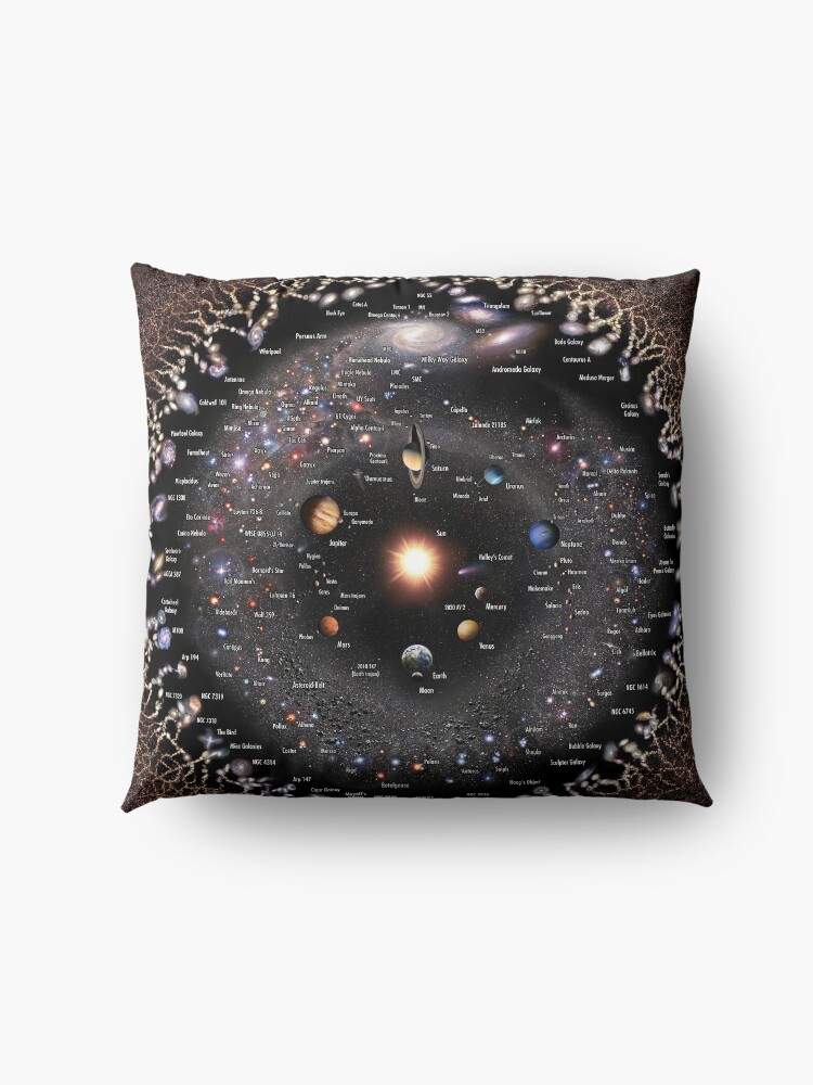 Alternate view of Our Galaxy and Neighbors Annotated! Floor Pillow