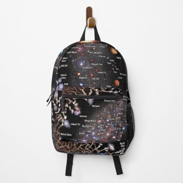 Item preview, Our Galaxy and Neighbors Annotated! designed and sold by Pablo Carlos Budassi.
