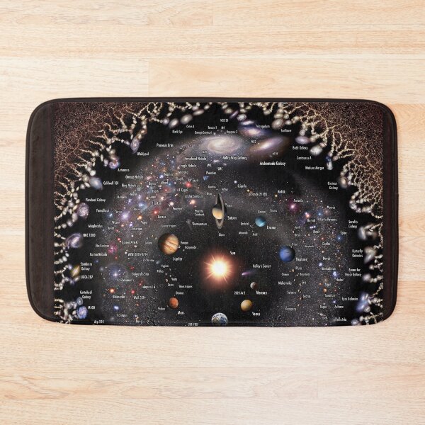 Item preview, Our Galaxy and Neighbors Annotated! designed and sold by Pablo Carlos Budassi.