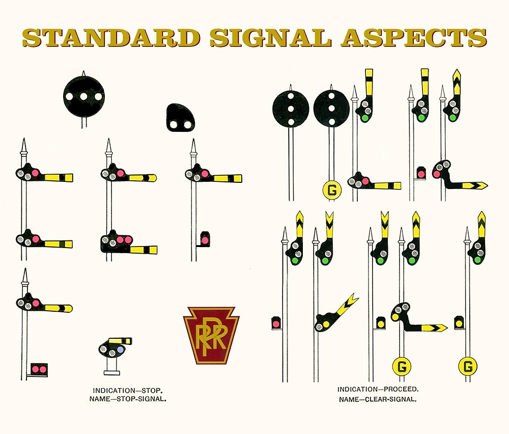 "PRR Signal Standards" by James & Laura Kranefeld Redbubble