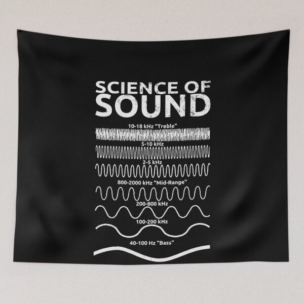 Item preview, Science Of Sound Engineer Audio Engineer Musician designed and sold by leofel.