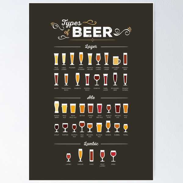 Item preview, Vintage Beer Guide designed and sold by pennyandhorse.
