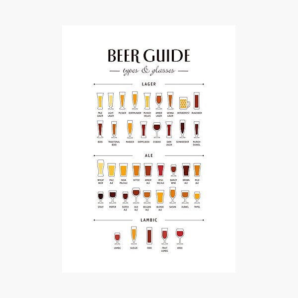 Item preview, Classic Beer Guide designed and sold by pennyandhorse.