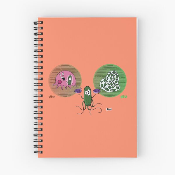 Item preview, The acid twist on Salmonella typhimurium lifestyles designed and sold by Noémie Matthey.