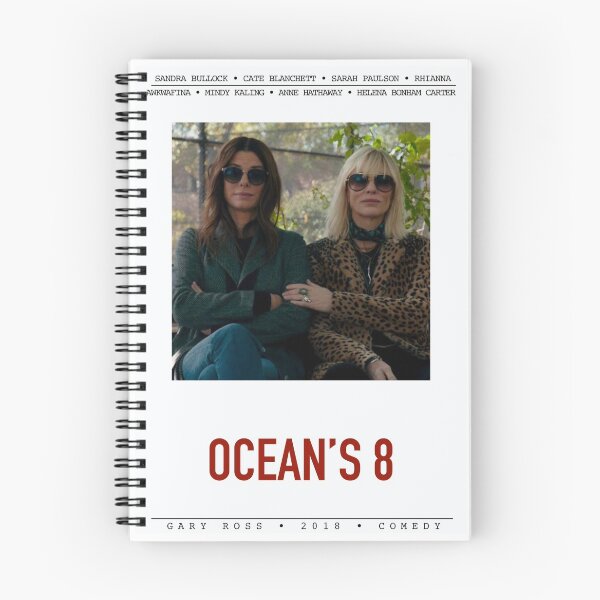 Item preview, OCEANS 8 INDIE MOVIE POSTER designed and sold by frankiem4.