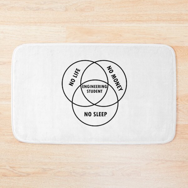Item preview, Engineer gift civil engineer student studying designed and sold by LeMuesch.