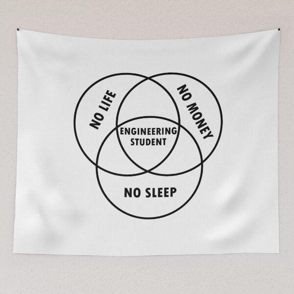 Item preview, Engineer gift civil engineer student studying designed and sold by LeMuesch.