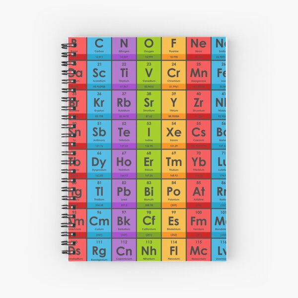 aqa a level chemistry periodic table spiral notebook for sale by umarazad redbubble