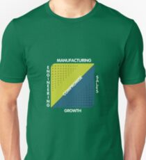 Conjoined Triangles of Success - Silicon Valley Unisex T-Shirt