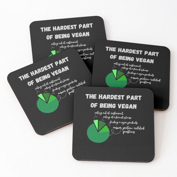 Item preview, The Hardest Part Of Being Vegan designed and sold by walidsam07.