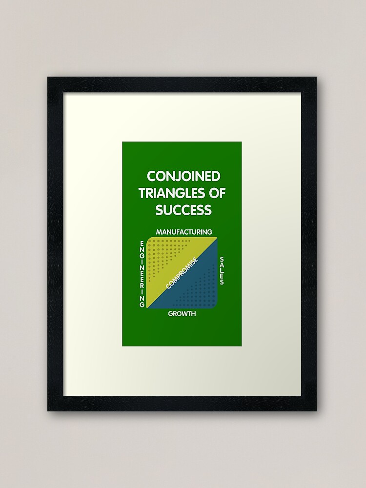 'Conjoined Triangles of Success - Silicon Valley' Framed Art Print by ...