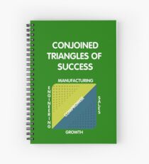 Conjoined Triangles of Success - Silicon Valley Spiral Notebook