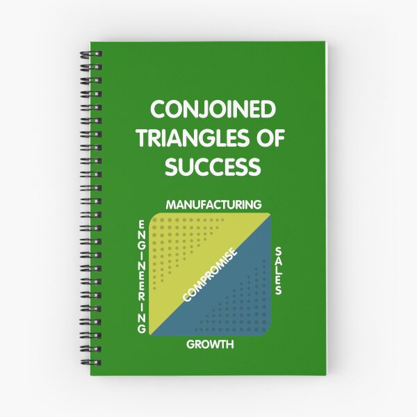 Item preview, Conjoined Triangles of Success - Silicon Valley designed and sold by Kratosony.
