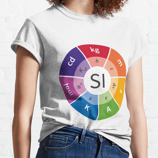 SI - International System of Units, System of measurement Classic T-Shirt