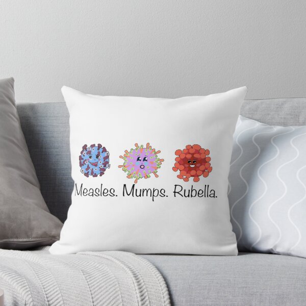 Item preview, Measles, Mumps, and Rubella  designed and sold by The Curious Med Student.
