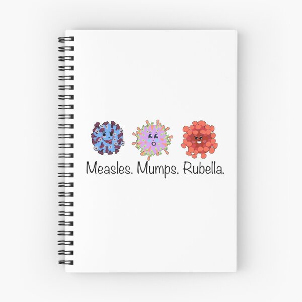 Item preview, Measles, Mumps, and Rubella  designed and sold by The Curious Med Student.