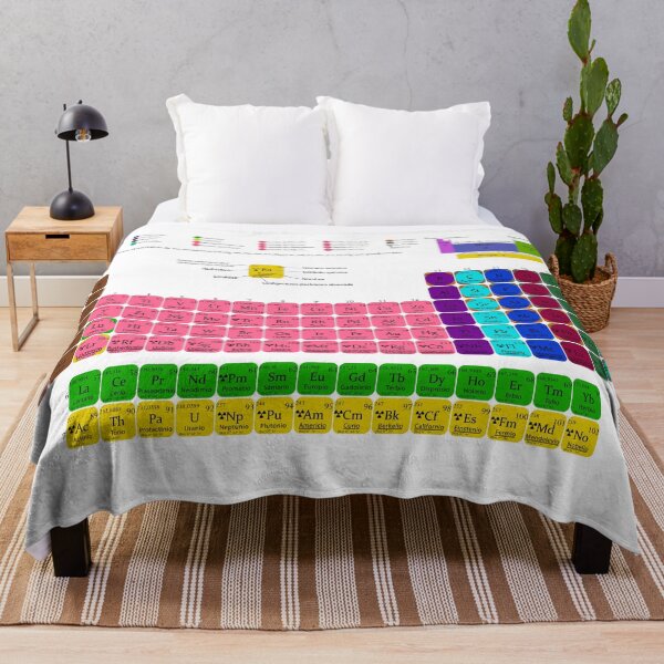 Item preview, Periodic Table Italian designed and sold by Ayadsan.