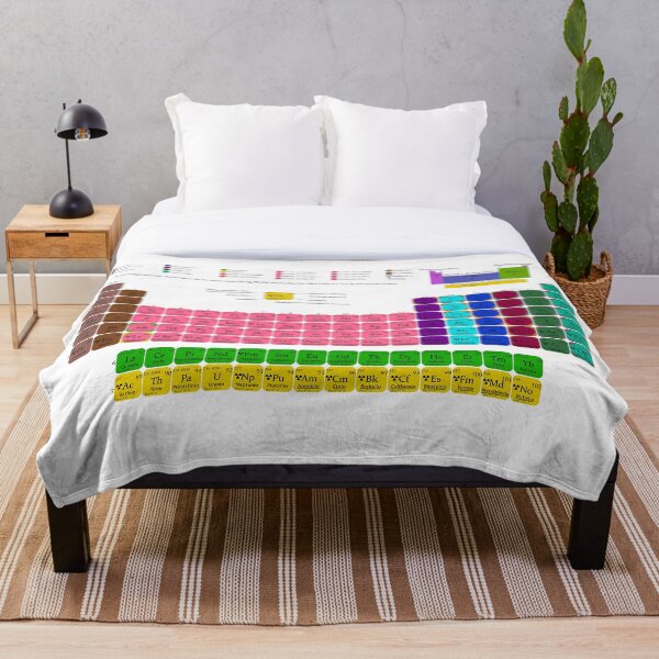 Item preview, Periodic Table Italian designed and sold by Ayadsan.