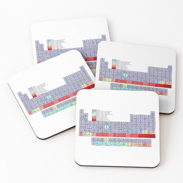 Item preview, Periodic Table E designed and sold by Ayadsan.