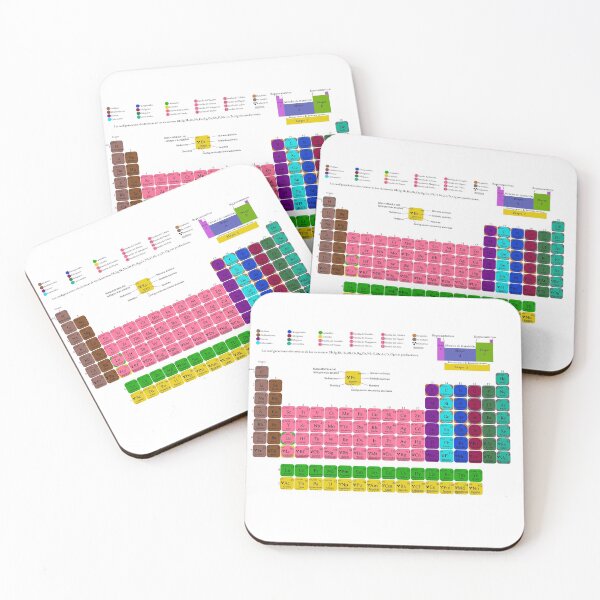Item preview, Periodic Table Italian designed and sold by Ayadsan.