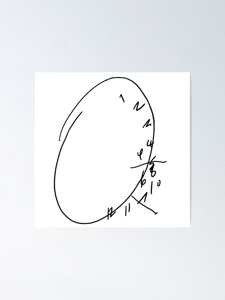 "CDT Clock Drawing Test Hannibal Clock Psychology Design" Poster