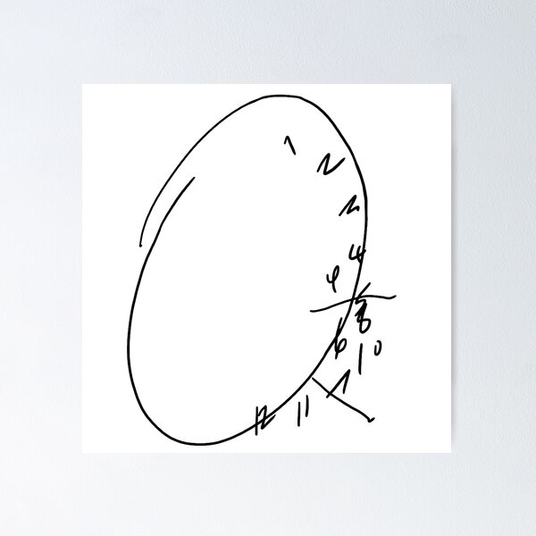 "CDT Clock Drawing Test Hannibal Clock Psychology Design" Poster