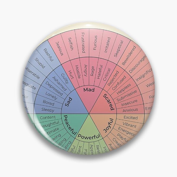 Item preview, Social Worker Wheel Of Emotions designed and sold by Cooper73.