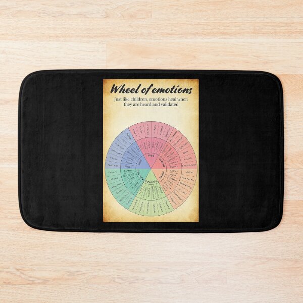 Item preview, Social Worker Wheel Of Emotions designed and sold by Cooper73.