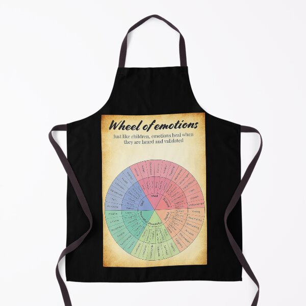 Item preview, Social Worker Wheel Of Emotions designed and sold by Cooper73.
