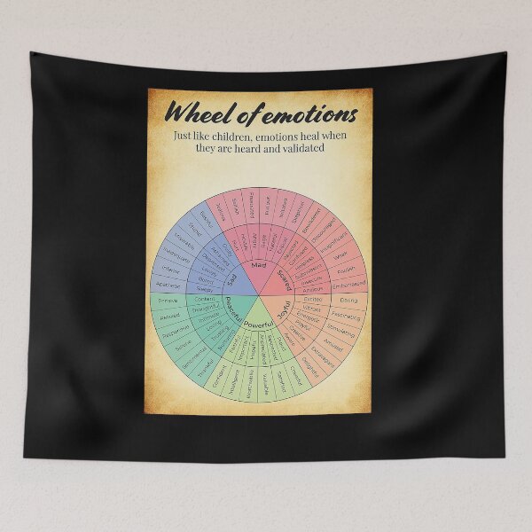 Item preview, Social Worker Wheel Of Emotions designed and sold by Cooper73.