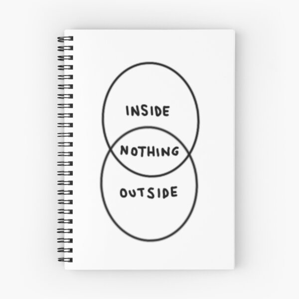 Item preview, Nothing on the Inside Nothing on the Outside designed and sold by summitleigh.