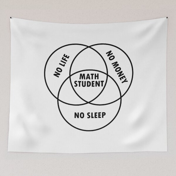 Item preview, Math Student Mathematician Bachelor Master Nerd designed and sold by LeMuesch.
