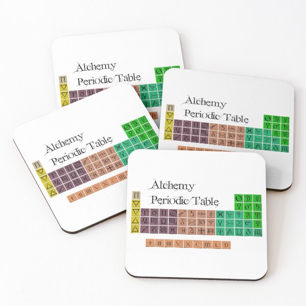 Item preview, Alchemy Periodic Table designed and sold by Asteroid Android Store.