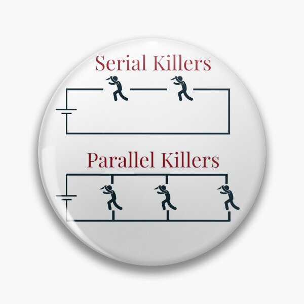Item preview, Serial Killers designed and sold by Skrai77.