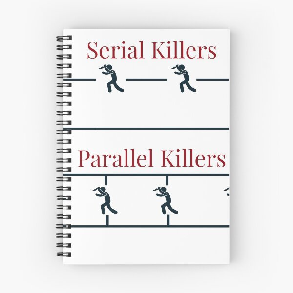 Item preview, Serial Killers designed and sold by Skrai77.