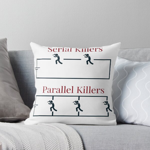 Item preview, Serial Killers designed and sold by Skrai77.