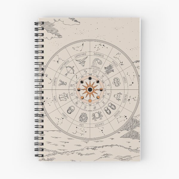 Item preview, Zodiac Astrology Wheel designed and sold by sierratruong.