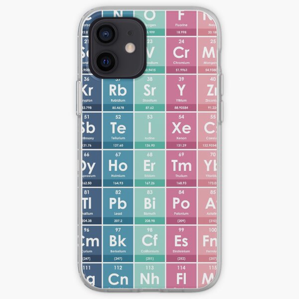 Elements of the Periodic Table iPhone Soft Case