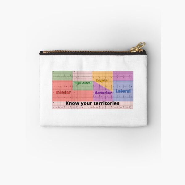 Item preview, ECG - Know your territories  designed and sold by Craz-Creates.