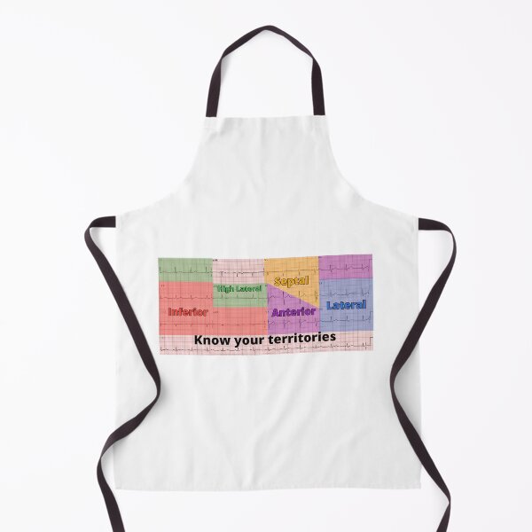 Item preview, ECG - Know your territories  designed and sold by Craz-Creates.