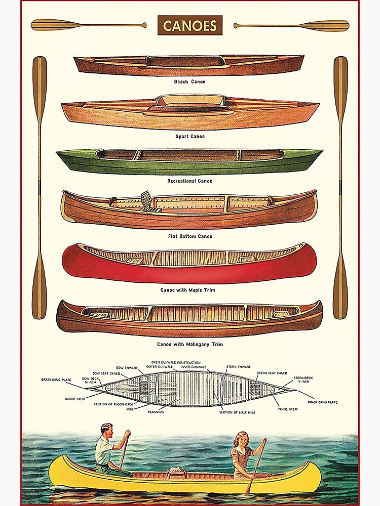 "types of canoe" Poster for Sale by Kendall188 Redbubble