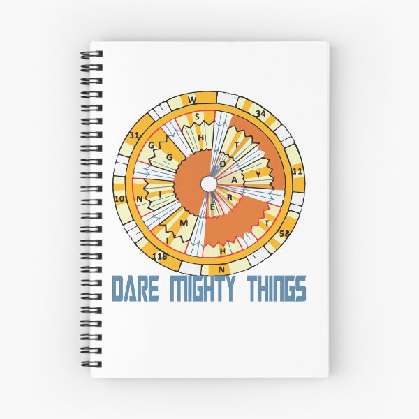Item preview, Dare mighty things designed and sold by LeMaya80.