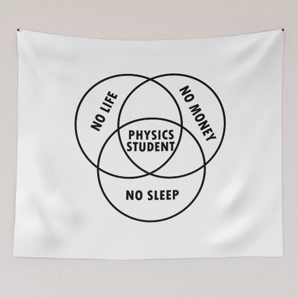 Item preview, Physics Student Gift Physics Nerd Studying Geek designed and sold by LeMuesch.