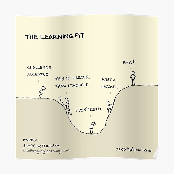 The Learning Pit Poster