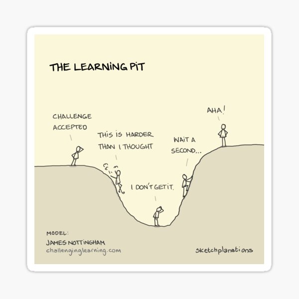 The Learning Pit Sticker